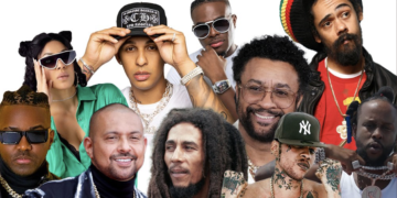 Top Jamaican artists on Spotify